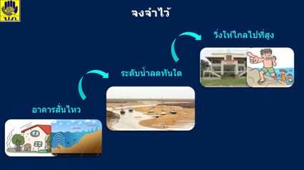 รศ.ดร.เสรี ยกสุภาษิตญี่ปุ่น สึนามิจะเกิดเมื่อเราลืมมัน อย่าเบื่อที่ต้องจำ