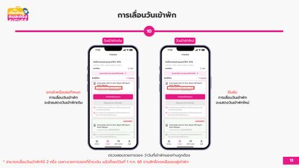 ลงทะเบียนสำเร็จ! เช็กเลย วิธีจองโรงแรมให้ทัน 5 แสนสิทธิ