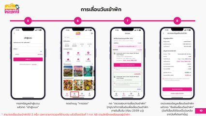 ลงทะเบียนสำเร็จ! เช็กเลย วิธีจองโรงแรมให้ทัน 5 แสนสิทธิ
