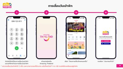 ลงทะเบียนสำเร็จ! เช็กเลย วิธีจองโรงแรมให้ทัน 5 แสนสิทธิ