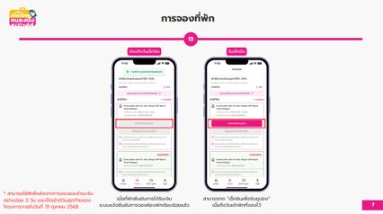 ลงทะเบียนสำเร็จ! เช็กเลย วิธีจองโรงแรมให้ทัน 5 แสนสิทธิ