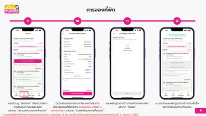 ลงทะเบียนสำเร็จ! เช็กเลย วิธีจองโรงแรมให้ทัน 5 แสนสิทธิ