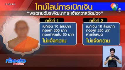 ไม่แจ้งความเงินหาย เพราะกลัวเสียหน้า ?