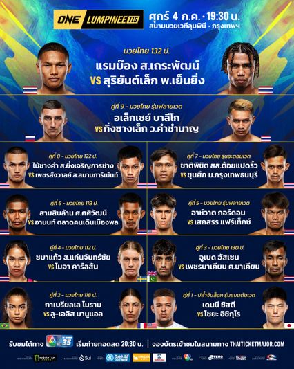 ONE ลุมพินี : 20 นักกีฬาผ่านด่านตาชั่ง มุ่งบู๊เต็มร้อย ศึก ONE ลุมพินี 115