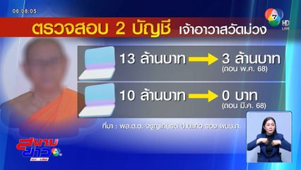 มอบ 2 บัญชี เจ้าอาวาสวัดม่วง ตรวจสอบเงินหาย