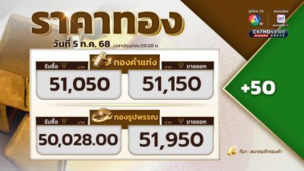 ราคาทองเปิดตลาด ปรับขึ้น 50 บาท ขายออกที่บาทละ 51,150 บาท