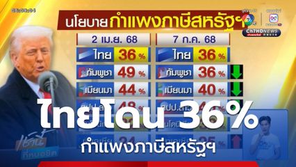 ประเทศไทยโดนกำแพงภาษีสหรัฐฯ 36%