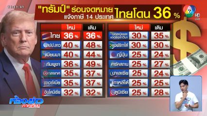 ทรัมป์ เขย่าขวัญส่งออกไทย