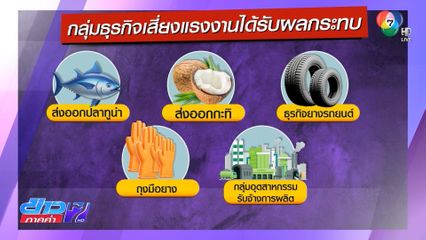 ทรัมป์ เตือนจะขึ้นภาษีอีก หากคิดตอบโต้