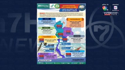กรุงเทพฯ ปริมณฑล ฝนฟ้าคะนอง 60% ของพื้นที่ และตกหนักบางแห่ง