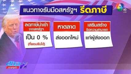 ผู้ส่งออกแนะ 3 แนวทางรับมือสหรัฐฯ รีดภาษี