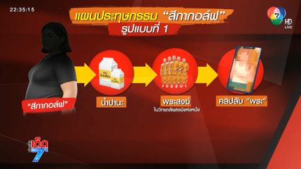 เปิด 2 พฤติการณ์จากหลักฐาน "สีกากอล์ฟ"