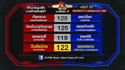 มวยเด็ด วิกหมอชิต : โปรแกรมวันอาทิตย์ที่ 13 กรกฎาคม 2568