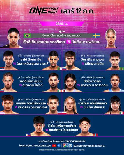 ONE Championship : 16 นักสู้พร้อมเสิร์ฟความมัน ศึก ONE Fight Night 33