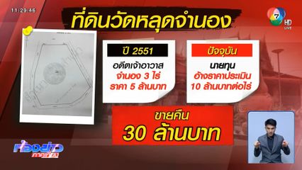 ที่ดินวัดหลุดจำนอง ขายคืน 30 ล้านบาท