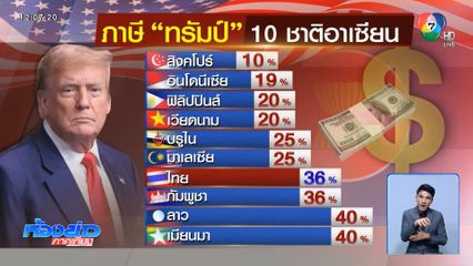 ลุ้นต่อรองภาษีสหรัฐฯ จบอย่างไร