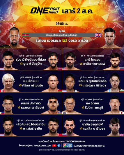 ONE Championship : “รุ่งราวี-ซุปเปอร์เกิร์ล-เสือคิม” เตรียมยกทัพลุยศึก ONE Fight Night 34