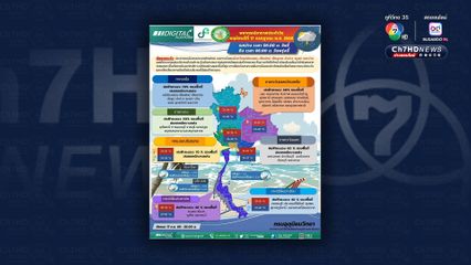 กรุงเทพฯและปริมณฑล ฝนมากสุด 70 ของพื้นที่ และตกหนักบางแห่ง