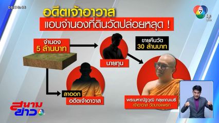 ฉาว ที่ดินวัดหลุดจำนอง ซื้อกลับไม่ไหวราคาพุ่ง 30 ล้านบาท
