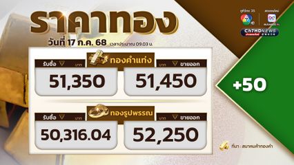 เปิดตลาดราคาทอง ราคาทองปรับขึ้น 50 บาท