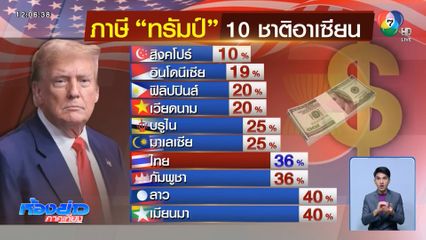 ต่อรองลดภาษีสหรัฐฯ อีกรอบ เมื่อคืนนี้