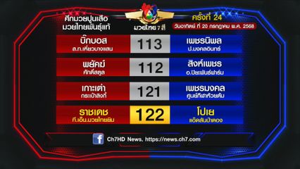 มวยเด็ด วิกหมอชิต : โปรแกรมวันอาทิตย์ที่ 20 กรกฎาคม 2568