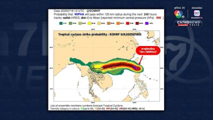 พายุ "วิภา" ทำไทยช่วง 22 - 24 ก.ค.68 ฝนตกหนักถึงหนักมาก และมรสุมมีกำลังแรง