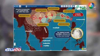จับตา พายุ วิภา ส่งผลกระทบฝนตกหนัก