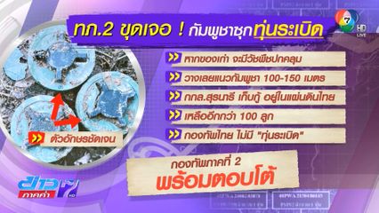 กัมพูชาละเมิดอนุสัญญาออตตาวา