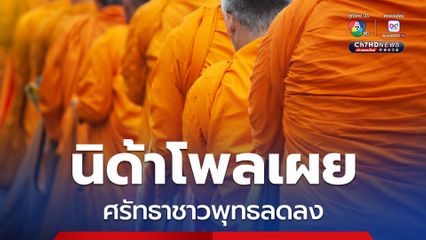 นิด้าโพลเผย วิกฤตพระพุทธศาสนา ศรัทธาชาวพุทธลดลง