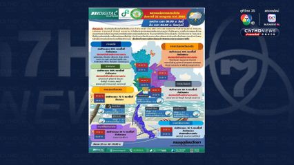 15 จังหวัดพื้นที่เสี่ยงภัยสูงสุด