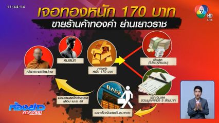 เจอแล้ว ? ทองหนัก 170 บาท หายในวัดม่วง