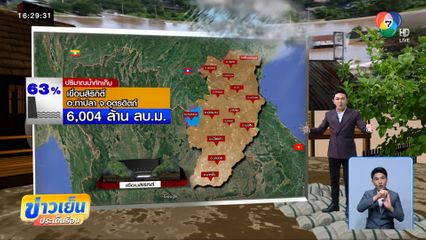 เส้นทางลุ่มน้ำน่าน ไหลสู่เขื่อนสิริกิติ์