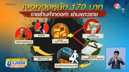 จ่อออกหมายจับ ผู้ต้องสงสัย คดีเงิน-ทองหาย