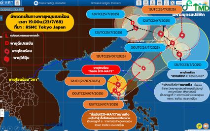 พายุวิภา อ่อนกำลังแล้ว ยังมีพายุโซนร้อนก่อตัวใหม่อีก 2 ลูก