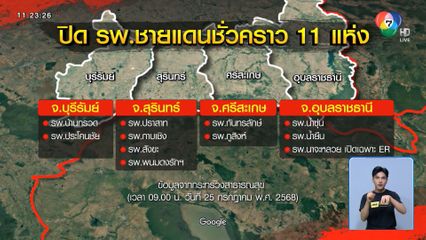 สธ.สั่งปิดโรงพยาบาลตามแนวชายแดน