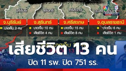 สธ.เผยยอดผู้เสียชีวิต 13 คน ปิด 11 โรงพยาบาล - ศธ.สั่งปิด 751 โรงเรียน