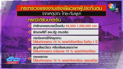 เยียวยาผู้ประกันตนจากเหตุปะทะไทย-กัมพูชา