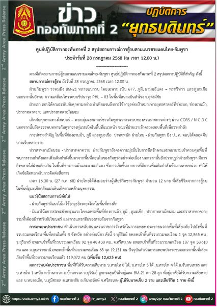 พบทหารกัมพูชายิงพลาดใส่กันเอง เหตุเสริมกำลังจากหลายหน่วยที่ช่องอานม้าและผามออีแดง จนเกิดการสื่อสารผิดพลาด