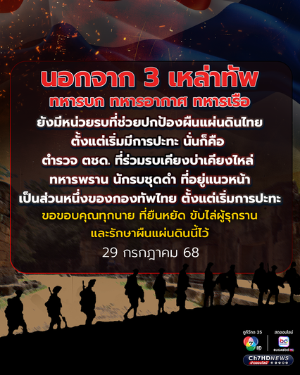 กองทัพภาคที่ 2 โพสต์ขอบคุณ นอกจากทหาร 3 เหล่าทัพแล้ว ยังมี ตชด. และทหารพราน นักรบชุดดำ ที่อยู่แนวหน้า ที่ร่วมรบเคียงบ่าเคียงไหล่