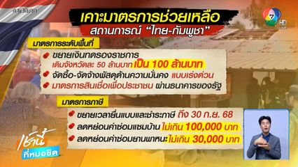 มาตรการช่วยเหลือประชาชนจากรัฐบาล