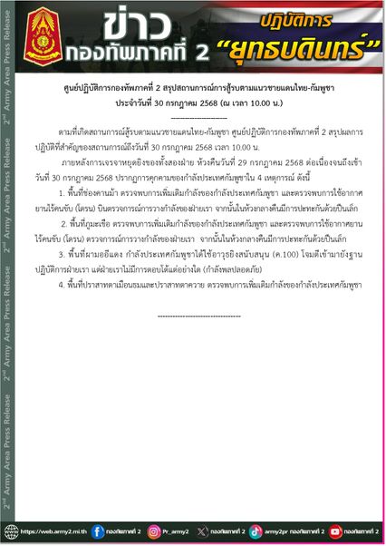 กองทัพภาคที่ 2 สรุป 4 เหตุการณ์ที่กองกำลังกัมพูชาคุกคามฝ่ายไทย ส่งโดรนมาสำรวจการวางกำลังก่อนเริ่มเปิดฉากยิงปะทะ
