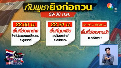 กัมพูชาละเมิดหยุดยิง 3 จุด