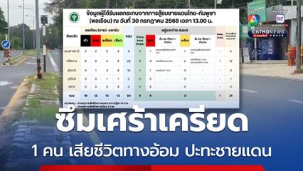 ซึมเศร้าเครียด 1 คน เสียชีวิตทางอ้อมจากเหตุปะทะชายแดน