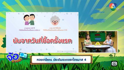 หวยเกษียณ ประเดิมงวดแรกไตรมาส 4