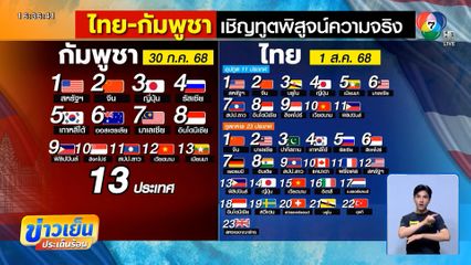 เทียบฟอร์มทูตลงพื้นที่ไทย-กัมพูชา