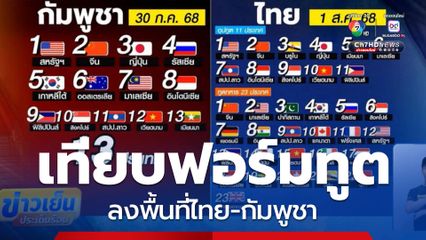 เทียบฟอร์มทูตลงพื้นที่ไทย-กัมพูชา