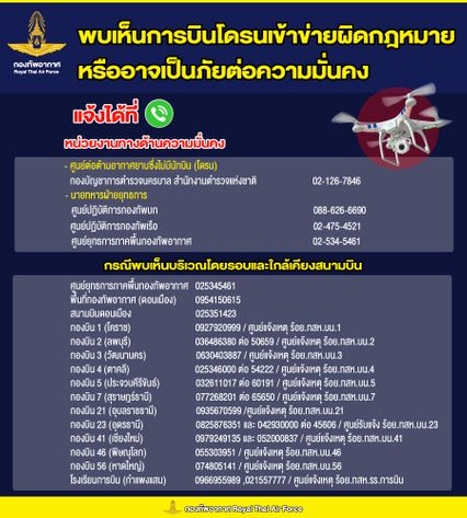 ทอ. ตรวจพบการใช้โดรนบินสำรวจที่ตั้งทางทหารและหน่วยงานราชการ