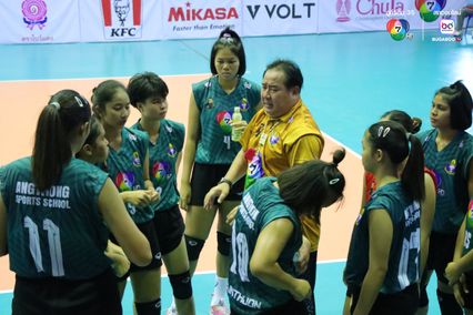 ประมวลภาพ วอลเลย์บอล แชมป์กีฬา 7HD 2025 : เทศบาล 3 วัดไชนาวาส 2-3 กีฬาจังหวัดอ่างทอง