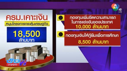 ครม.อนุมัติเงินกระตุ้นเศรษฐกิจ 18,500 ล้านบาท